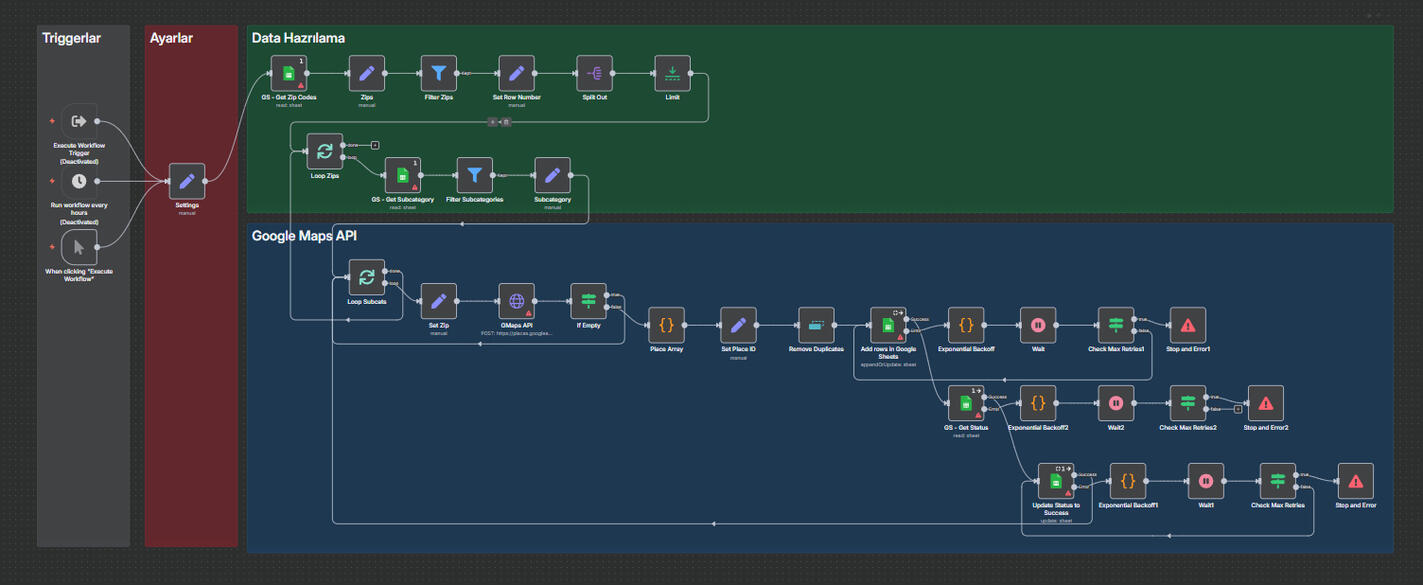 Google Maps Lead Collection Automation